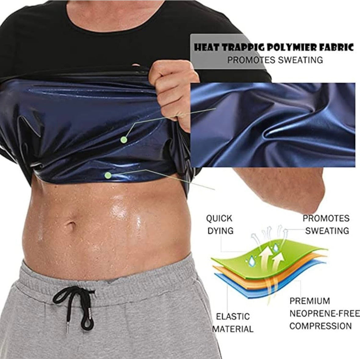 Roman Gear™ Sweat Belt infographic showing quick-dry polymer and compression layers.